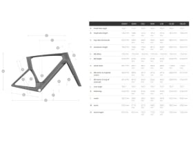 SCOTT Rahmenset Road Foil RC Ultimate HMX SL | 2025